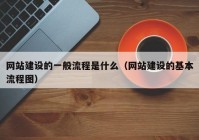 網(wǎng)站建設的一般流程是什么（網(wǎng)站建設的基本流程圖）